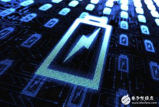 安華高科技方案在智能電網控制系統的應用